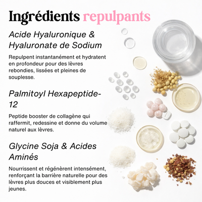 Sérum Hydratant - Acide Hyaluronique