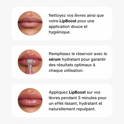 LipBoost - Microneedling Lèvres